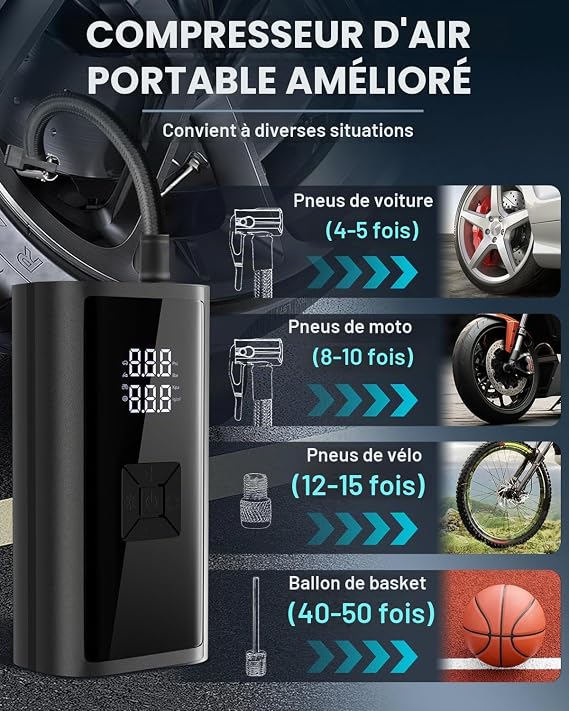 Compresseur à Air Portable LYTOOL 150 PSI 12V – Gonfleur de Pneus avec Lumière LED pour Voiture, Moto et Vélo
