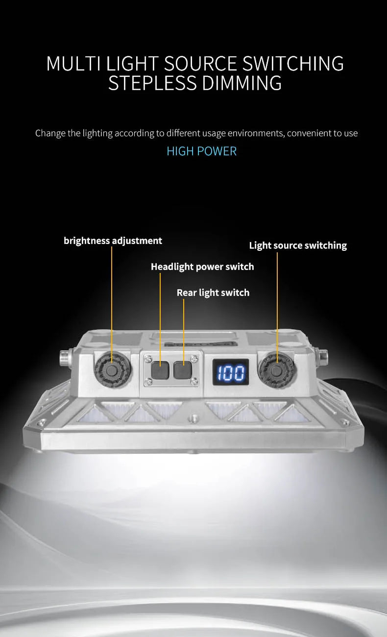 Projecteur LED Rechargeable USB 20 000 lm avec Aimant – Travail et Camping