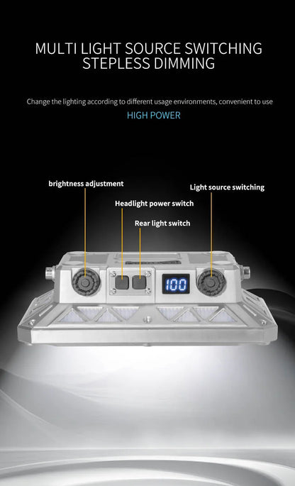 Projecteur LED Rechargeable USB 20 000 lm avec Aimant – Travail et Camping