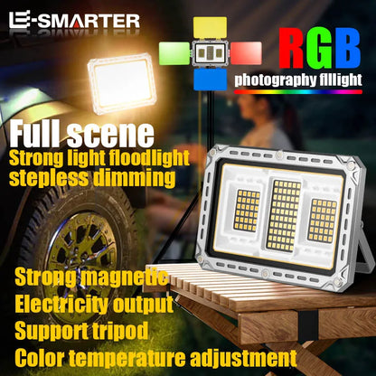 Projecteur LED Rechargeable USB 20 000 lm avec Aimant – Travail et Camping