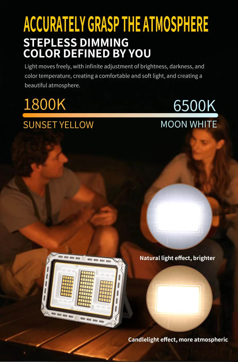 Projecteur LED Rechargeable USB 20 000 lm avec Aimant – Travail et Camping