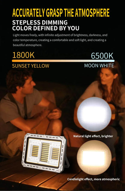 Projecteur LED Rechargeable USB 20 000 lm avec Aimant – Travail et Camping