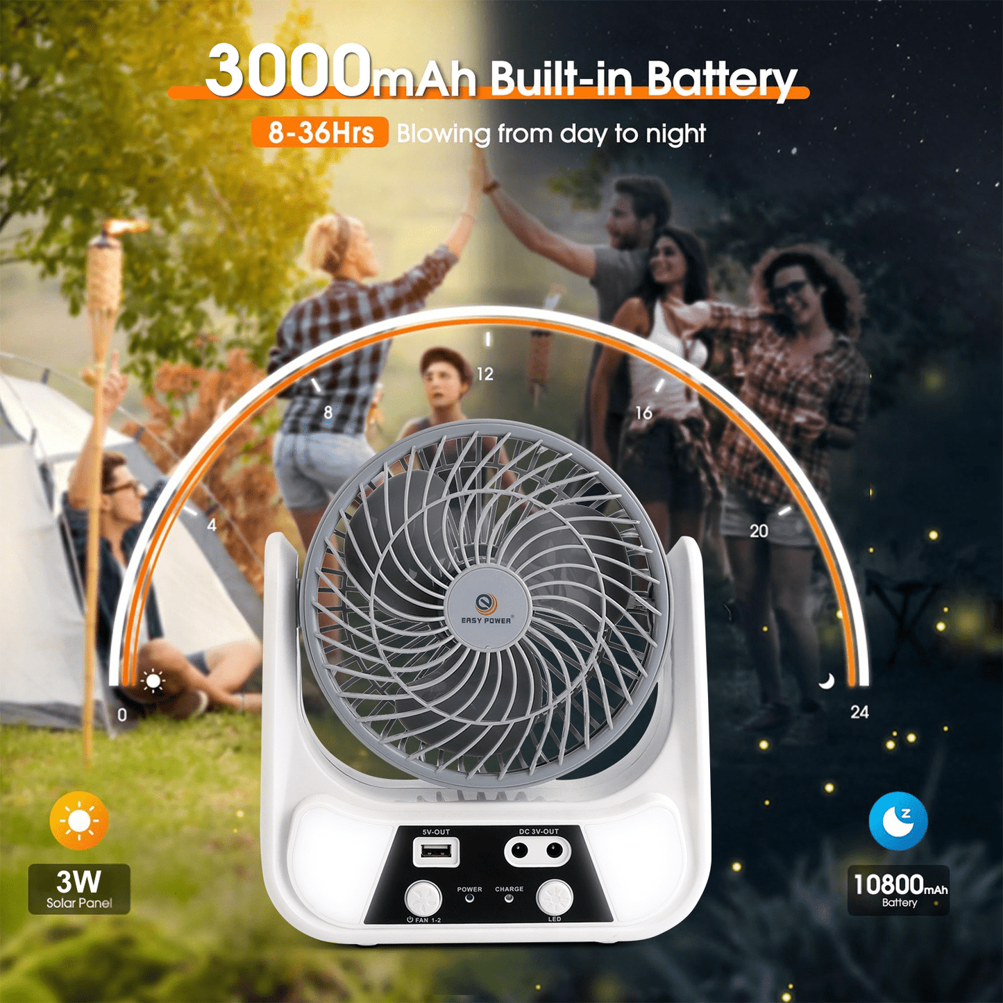 Ventilateur de camping solaire PUCACHI avec lanterne LED | Portable 6 pouces, double charge solaire/USB-C