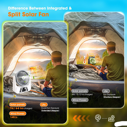 Ventilateur de camping solaire PUCACHI avec lanterne LED | Portable 6 pouces, double charge solaire/USB-C