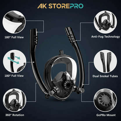 Features Infographic