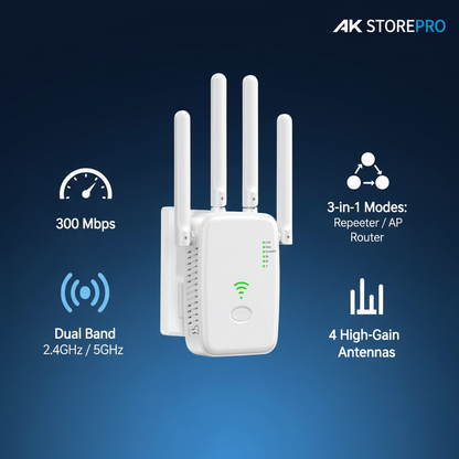 Répéteur WiFi - Infographie Specs