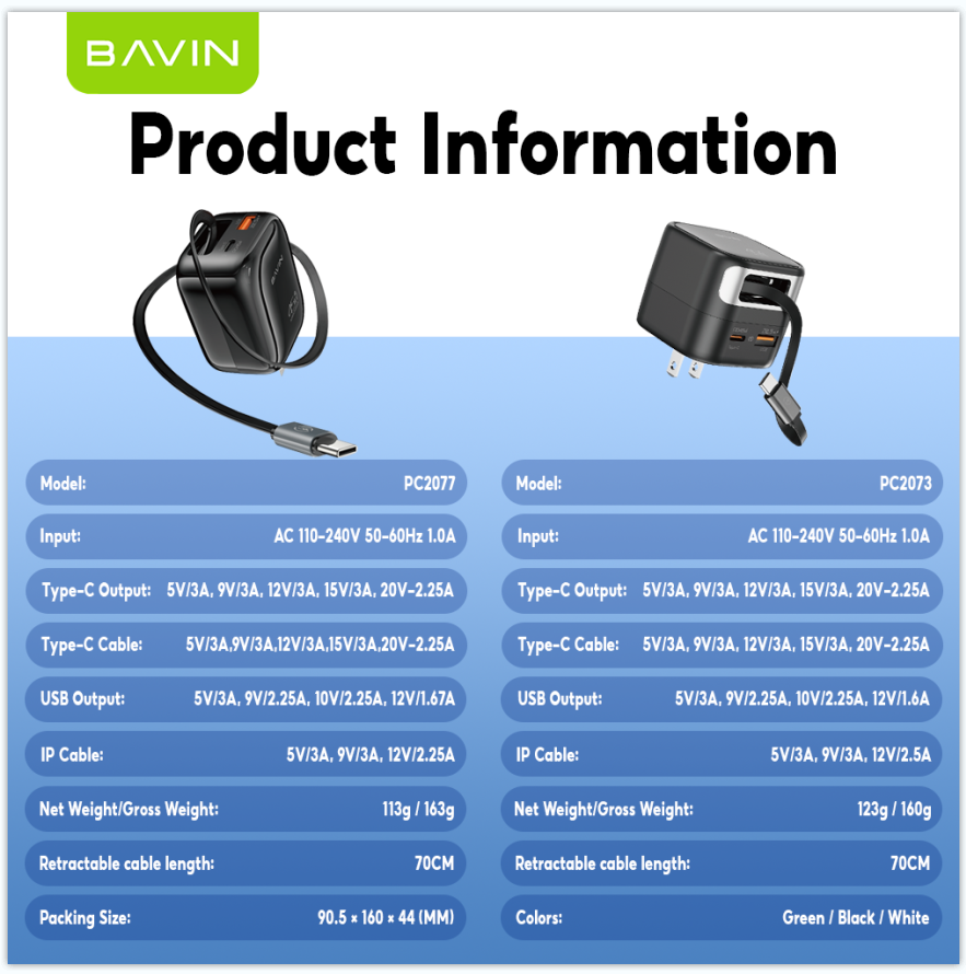 BAVIN PC2077 – Chargeur rapide 45W avec câble rétractable